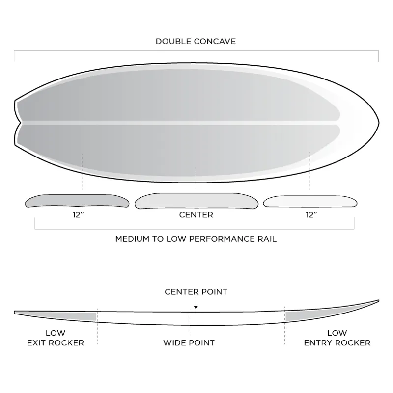 Firewire Helium Sweet Potato Surfboard - FCS2-6